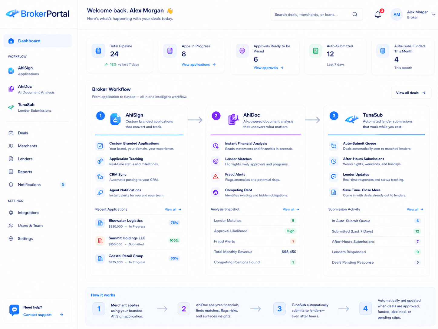 Big Tuna Broker Portal dashboard preview